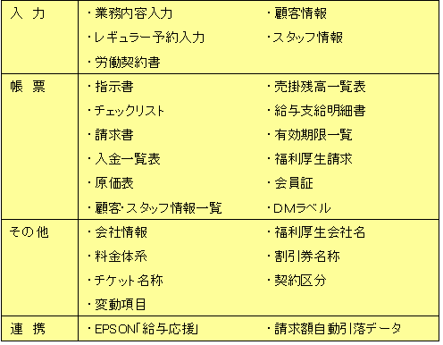 標準機能.png