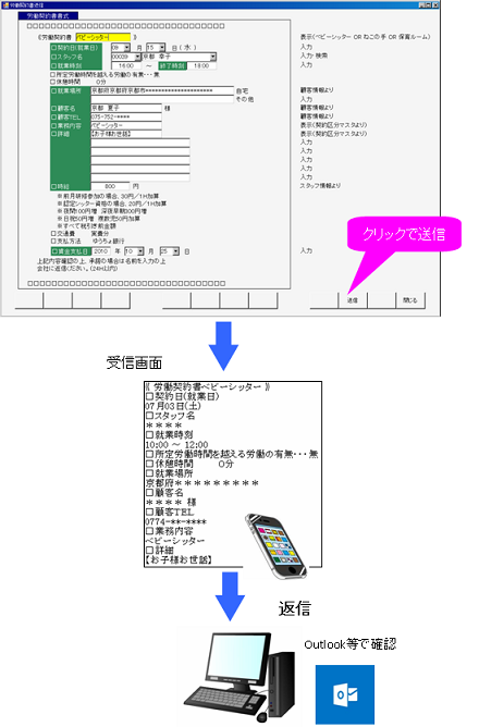 契約書送信イメージ.png